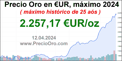 maximo oro en euros 2024